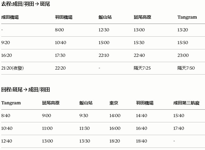 成田到斑尾巴士時刻表