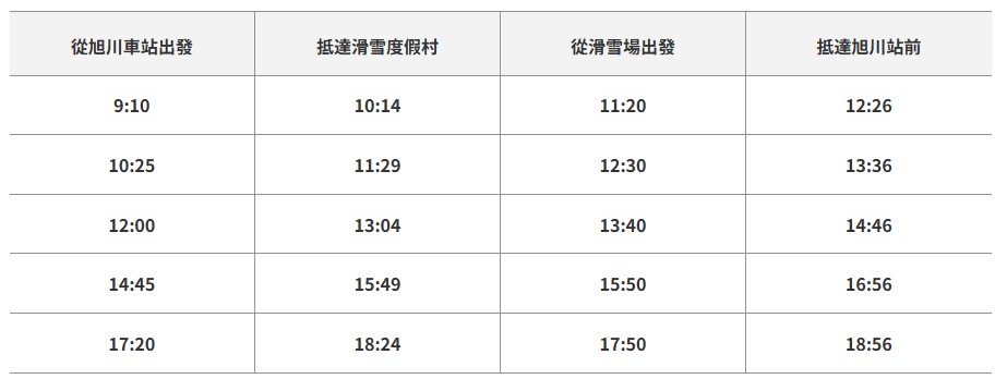 比布滑雪場道北巴士